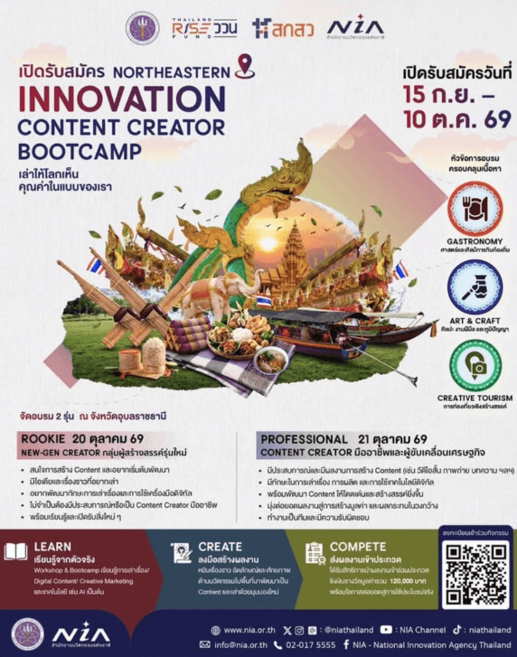 โปสเตอร์ NORTHEASTERN INNOVATION CONTENT CREATOR BOOTCAMP & CHALLENGE